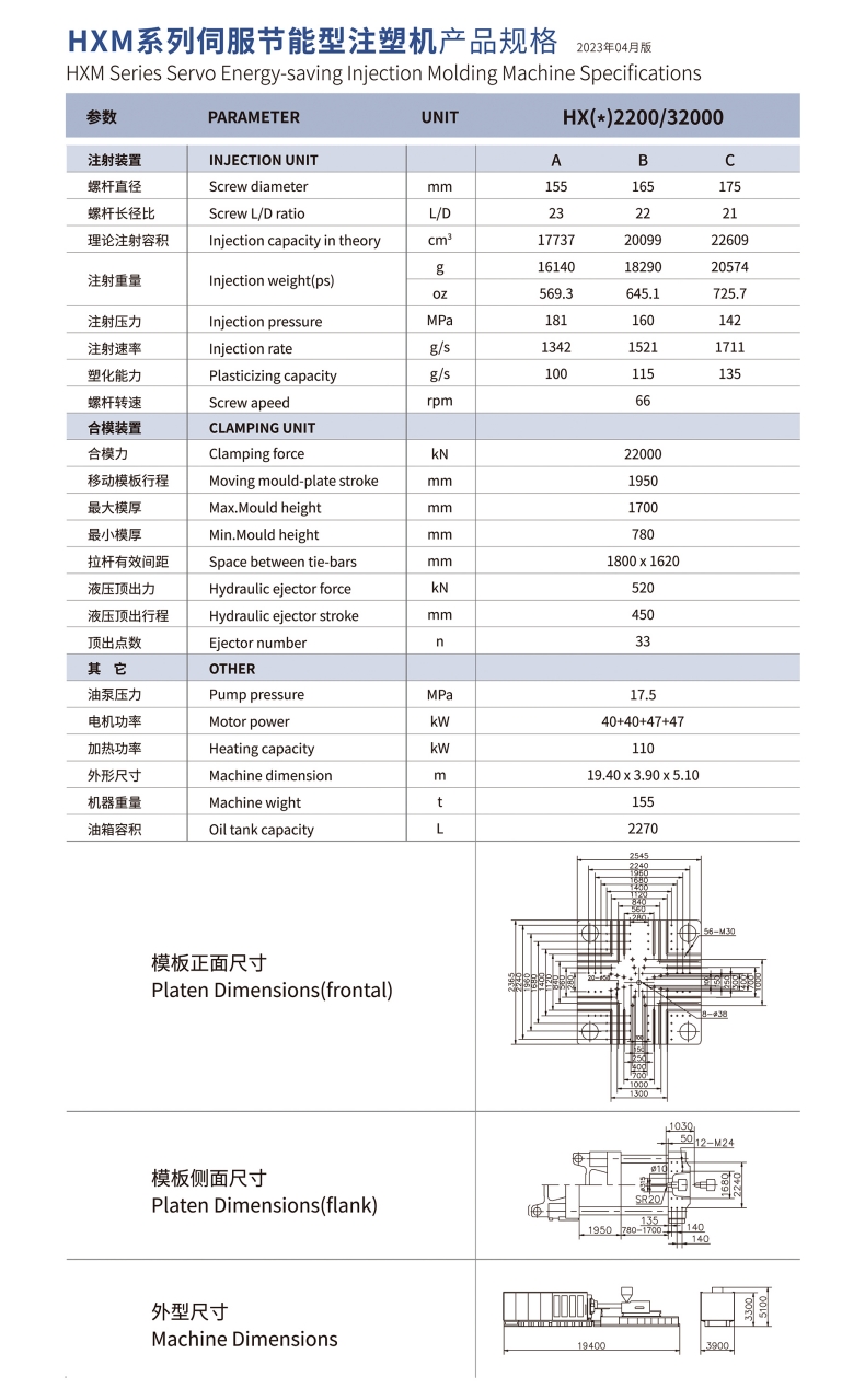 HXM2200系列参数.jpg