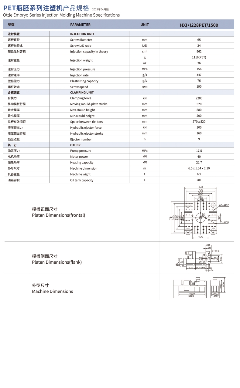 228PET系列参数1.jpg