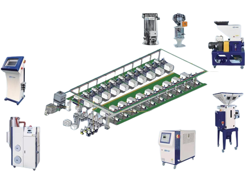 Centralized feeding system